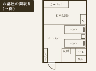 和洋室：お部屋の間取り