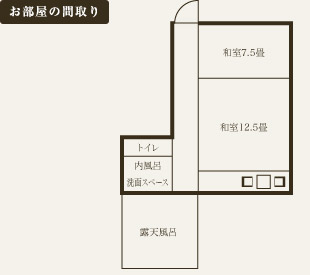 特別室 春待月：お部屋の間取り