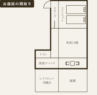 特別室 風待月：お部屋の間取り